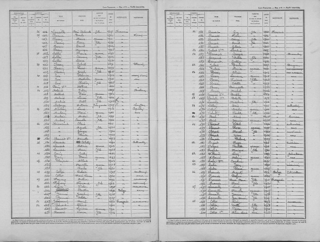 Saint-Laurent-sur-Othain