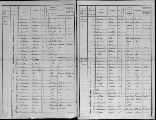 Rambluzin-et-Benoîte-Vaux