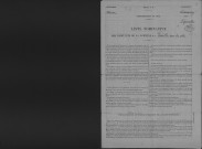 Viéville-sous-les-Côtes