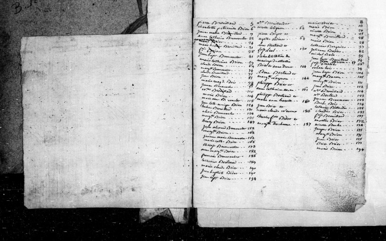 Baptêmes, Mariages, Sépultures (1737-1760)