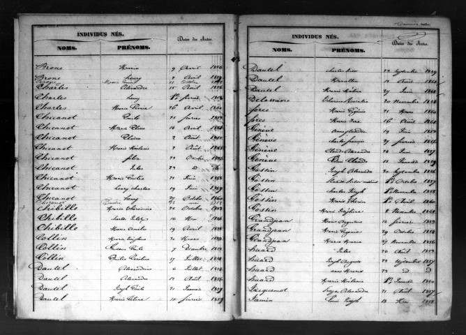 Naissances, Mariages, Décès (1853-1862)