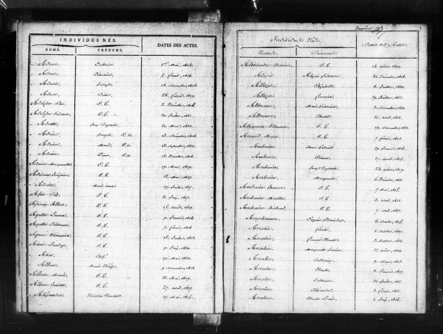 Tables décennales (1813-1822)