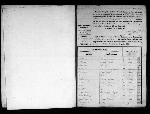 Naissances, Mariages, Décès (1853-1862)