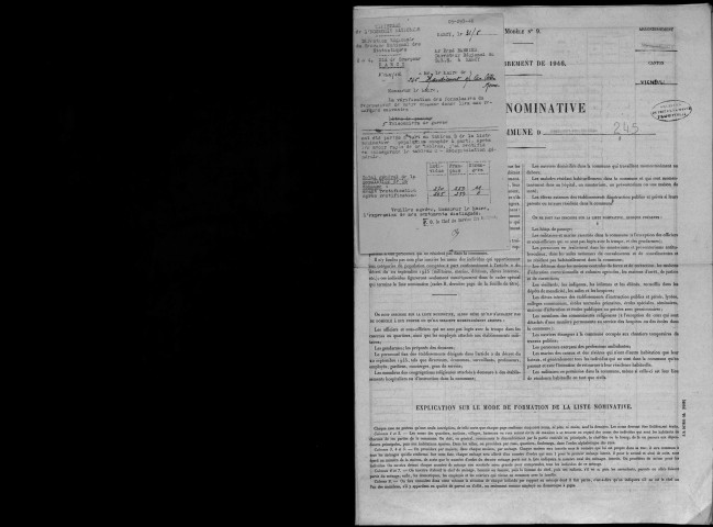 Heudicourt-sous-les-Côtes