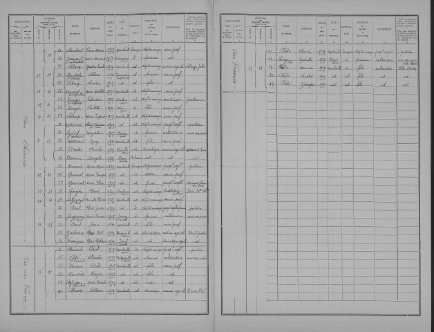 Marchéville-en-Woëvre