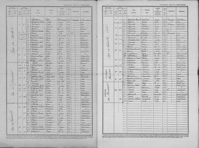 Saint-Agnant-sous-les-Côtes