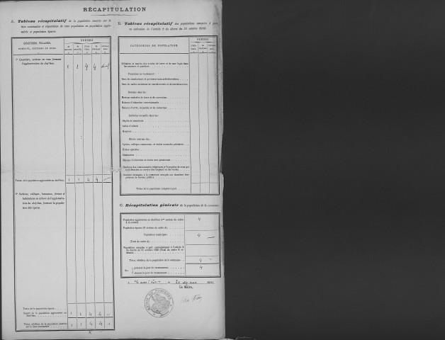 Cumières-le-Mort-Homme