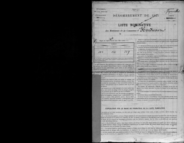 Heudicourt-sous-les-Côtes