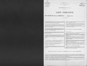 Mont-sous-les-Côtes