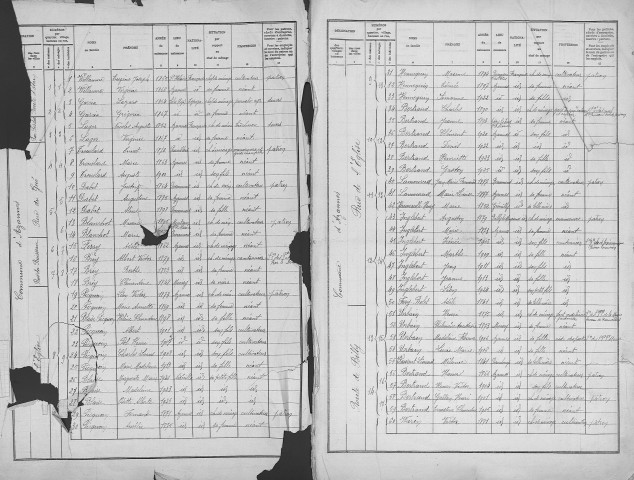 Azannes-et-Soumazannes