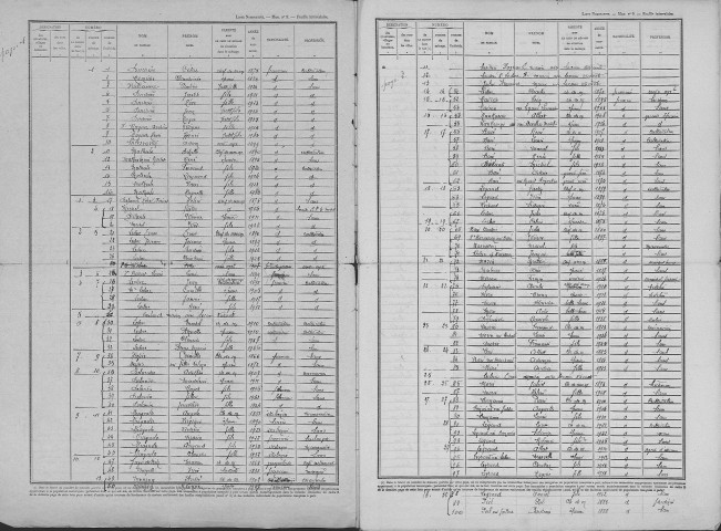 Romagne-sous-Montfaucon