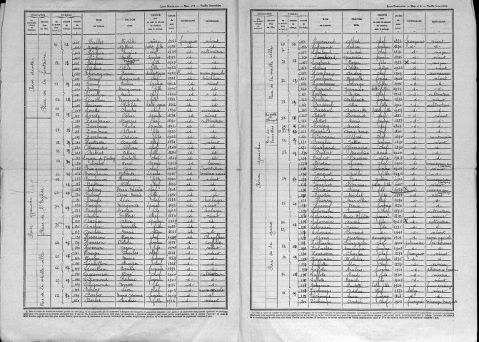 Auzéville-en-Argonne