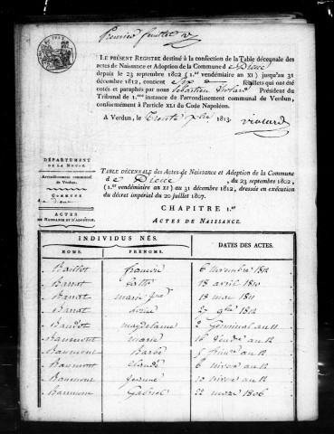 Tables décennales (1803-1902)