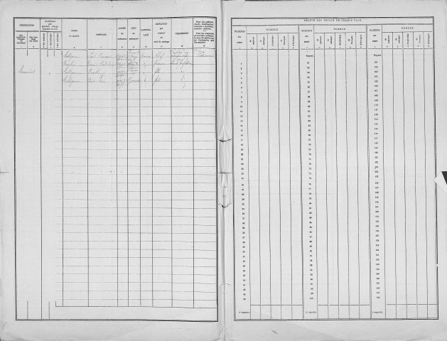 Cumières-le-Mort-Homme