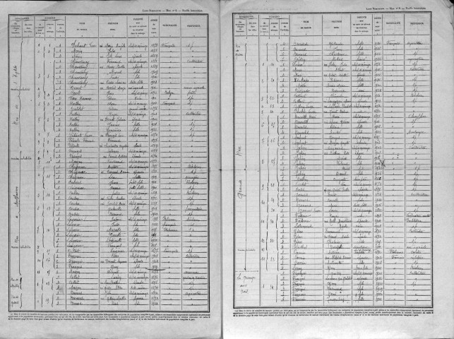 Cierges-sous-Montfaucon