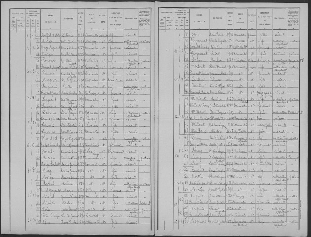 Dommartin-la-Montagne