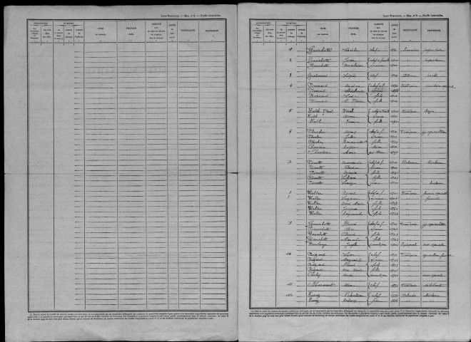 Courcelles-en-Barrois