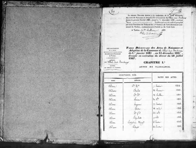 Naissances, Mariages, Décès (1823-1832)