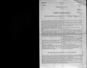 Cierges-sous-Montfaucon