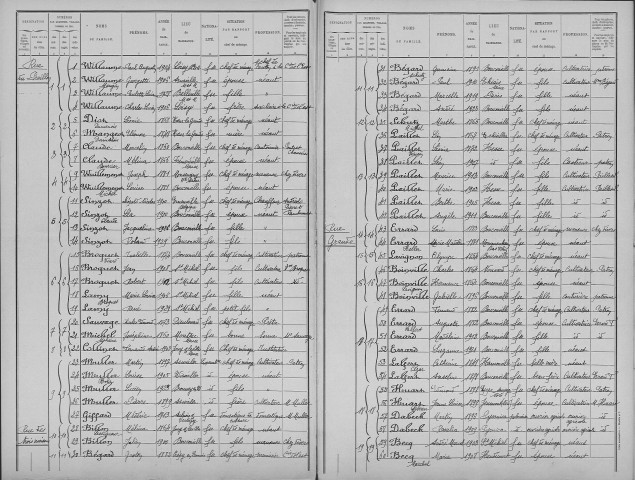 Bouconville-sur-Madt