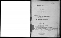 1917 - Répertoire alphabétique