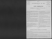 Mont-sous-les-Côtes