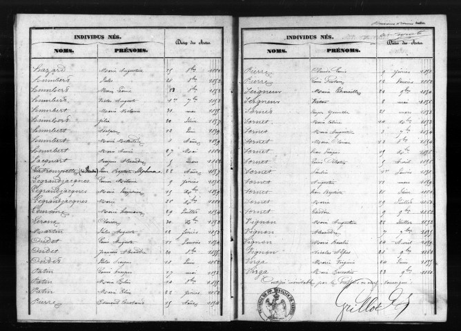 Naissances, Mariages, Décès (1853-1862)