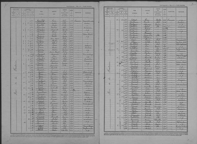 Savonnières-en-Perthois