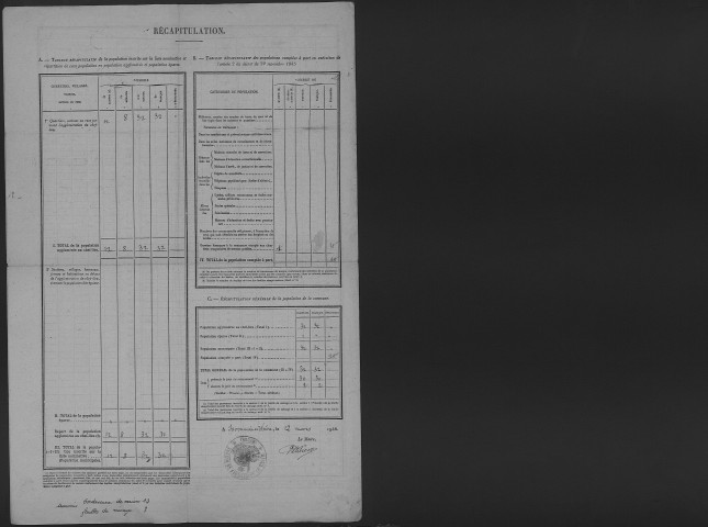 Savonnières-en-Woëvre