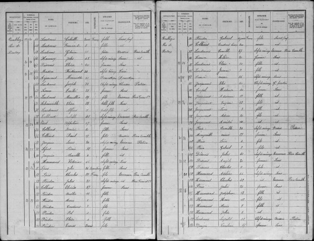 Rambluzin-et-Benoîte-Vaux