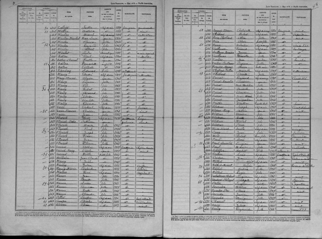 Pierrefitte-sur-Aire