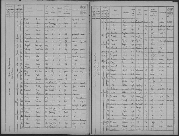 Neuville-les-Vaucouleurs