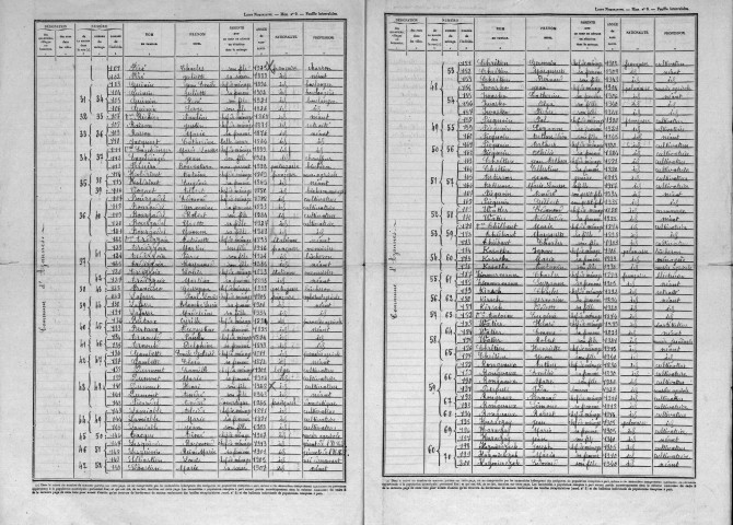 Azannes-et-Soumazannes