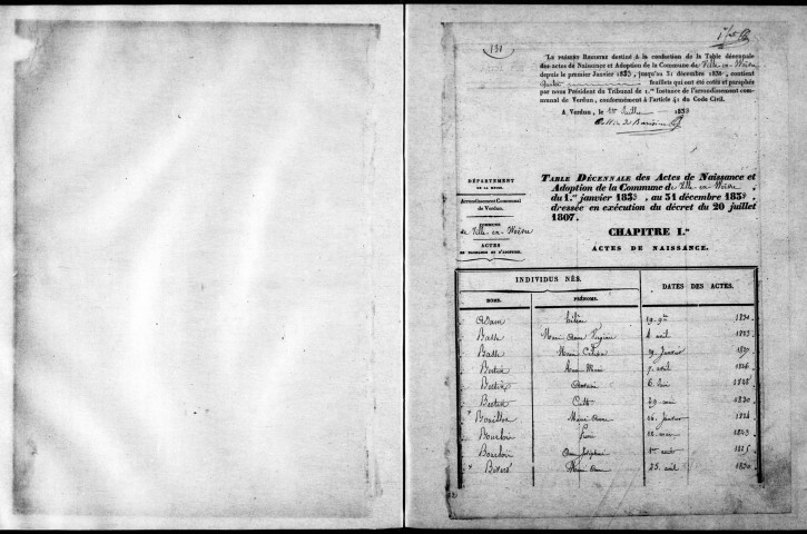 Naissances, Mariages, Décès (1823-1832)