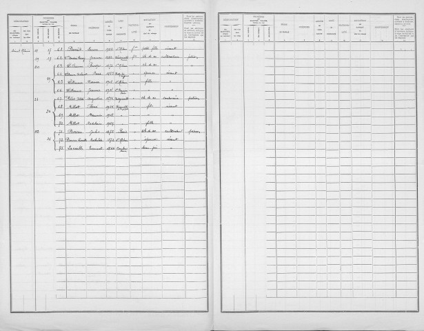 Saint-Hilaire-en-Woëvre