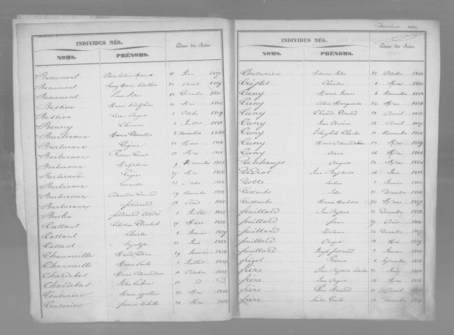 Naissances, Mariages, Décès (1853-1862)