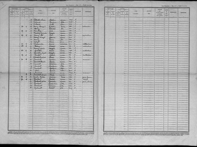 Brixey-aux-Chanoines