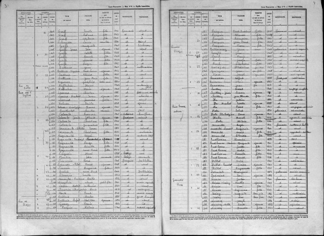 Chauvency-le-Château
