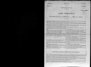 Mont-sous-les-Côtes