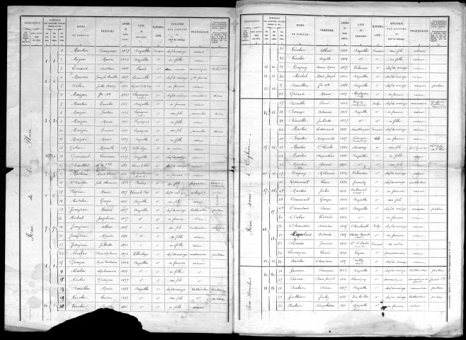 Bazeilles-sur-Othain