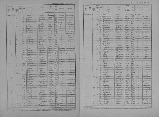 Senoncourt-les-Maujouy