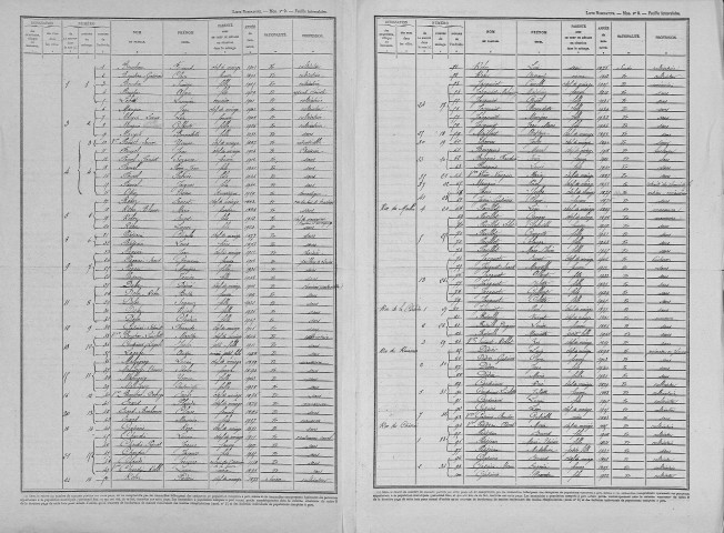 Saint-Amand-sur-Ornain