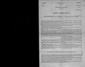 Jouy-sous-les-Côtes