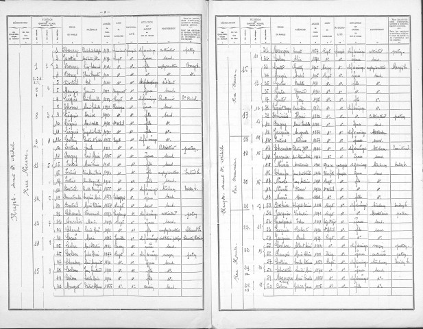 Rupt-devant-Saint-Mihiel