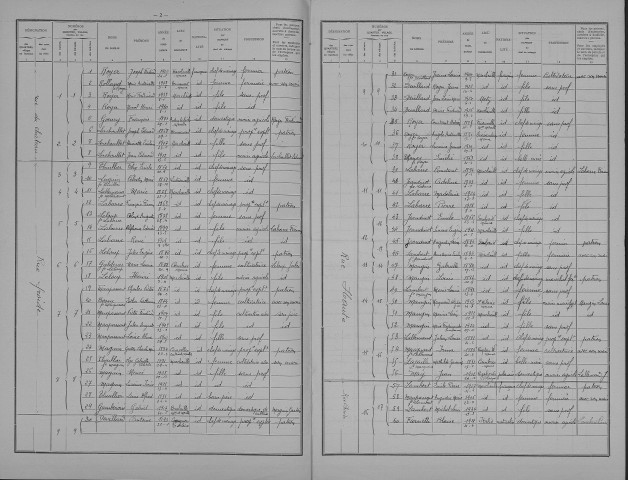 Marchéville-en-Woëvre