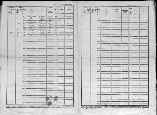 Abaucourt-les-Souppleville