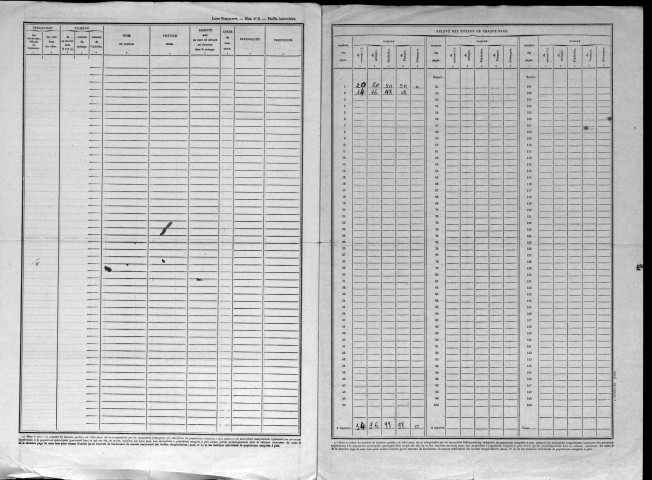 Mont-sous-les-Côtes