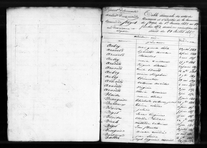 Naissances, Mariages (1843-1852)