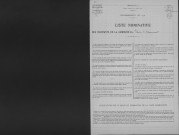 Fleury-devant-Douaumont