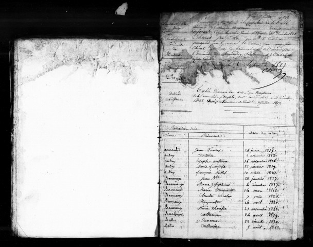 Naissances, Mariages, Décès (1813-1822)